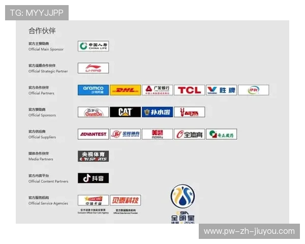 CBA联赛赞助商数量创新高 行业关注度上升，cba各大赞助商赞助金额